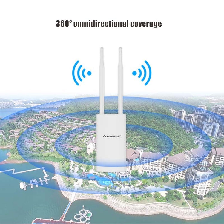 Comfast Outdoor High-Power Wireless Coverage AP Router, EW72 1200Mbps