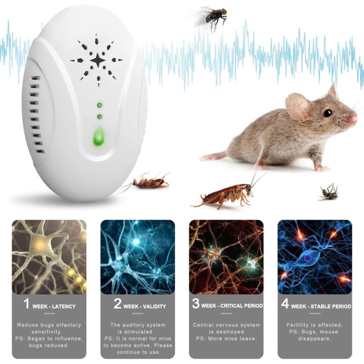 DC-9007 Ultrasonic Mosquito Repellent Portable Insect Repellent, US Plug, UK Plug, EU Plug