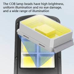10W Solar Power Human Body Induction + Light Control Street Light Multi-Function Remote Control Outdoor Lighting, 6COB with RC