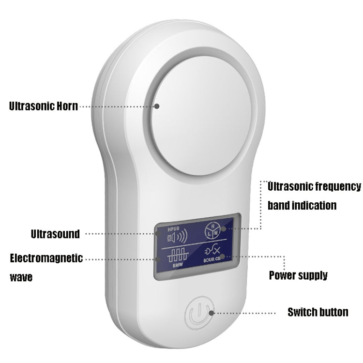 BG-305 Display Ultrasonic Insect Repellent, BG-305 EU Plug White, BG-305 EU Plug Black, BG-305 AU Plug White, BG-305 AU Plug Black, BG-305 US Plug White, BG-305 US Plug Black, BG-305 UK Plug White, BG-305 UK Plug Black