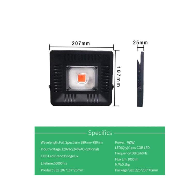 Ultra-Thin LED Plant Light, Full Spectrum COB Growth Light, Vegetable, Fruit & Flower Greenhouse Fill Light Without Plug, 50W, 100W, 150W