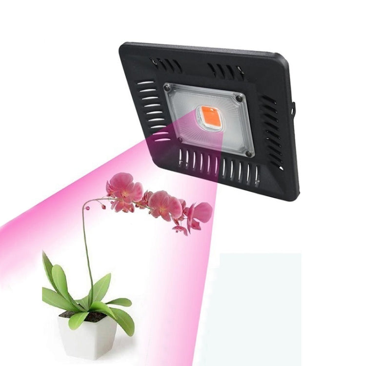 Ultra-Thin LED Plant Light, Full Spectrum COB Growth Light, Vegetable, Fruit & Flower Greenhouse Fill Light Without Plug, 50W, 100W, 150W