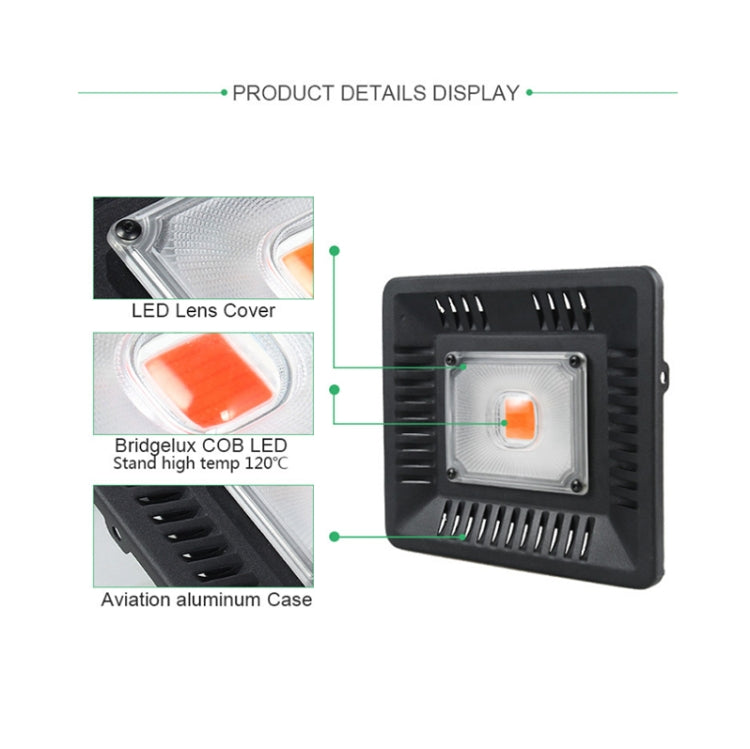 Ultra-Thin LED Plant Light, Full Spectrum COB Growth Light, Vegetable, Fruit & Flower Greenhouse Fill Light Without Plug, 50W, 100W, 150W