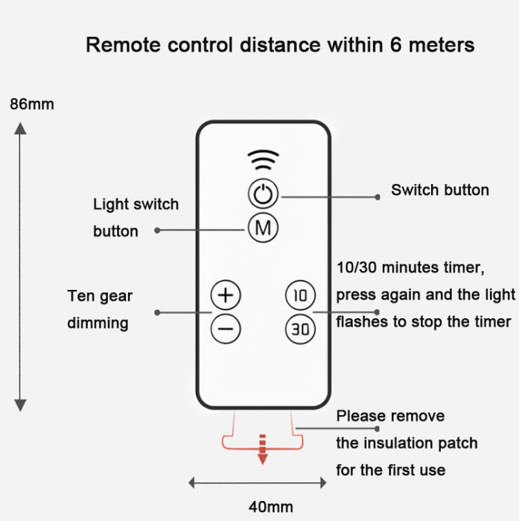 Remote Control Timer Dimming Night Light Bedroom Socket LED Wall Light, CN Plug, Dual-USB