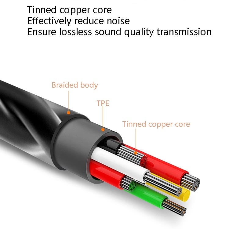 F12 Elbow Earbud Headset Wire Control With Wheat Mobile Phone Headset, 3.5mm Jack (Black), 3.5mm Jack (Red), 3.5mm Jack (Pink), 3.5mm Jack (Gray), Type-C (Black), Type-C (Red), Type-C (Pink), Type-C (Gray), 3.5mm Jack (White)