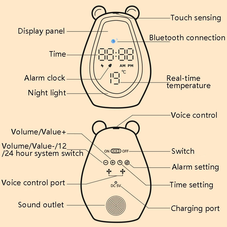 Bear Alarm Clock LED Digital Silent Bedside Lamp Bluetooth Speaker USB Charging Children Cartoon Night Light, Bluetooth Version, Bluetooth+Small Program Version