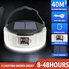 HB208 Solar Power 10W 37 LED Household Emergency Light Mobile Night Market Light Camping Light, HB207, HB208 Solar Power, HB209 Solar Power With RC