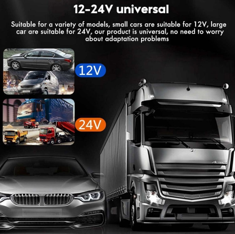 QC3.0 Car 12V 24V To 110V 220V Multi-function Inverter, White Round, Black Round