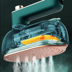 33W Handheld Electric Ironing Machine Rotatable Dry And Wet Garment Steam, US Plug, EU Plug