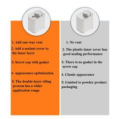 Square Tinplate Metal Sealed Cans Coffee Bean Powder Tin Cans, Specification: With Air Valve, With Air Valve, Without Air Valve