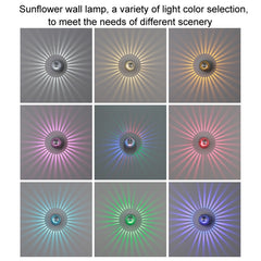LED Aluminum Aisle Light Sunflower Corridor Lamp Decorative Light, Invisible Installation 1W, Invisible Installation 3W