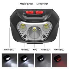 Outdoor Glare Small Headlight Plastic Fishing Head Wearing Light, TD140