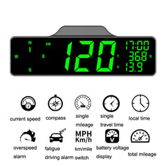 Car HUD Car Head-up Display Compass Multifunction GPS Speedometer, 9.0 Inch Screen