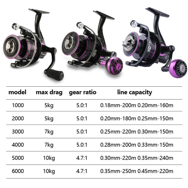 Metal Spinning Wheel Long-range Fish Wire Wheel, Style:, KD SE5000 (Half Metal Ball Grip), KD SE6000 (Half Metal Ball Grip)