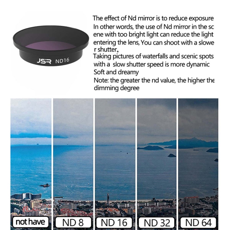 JSR  Drone Filter Lens Filter For DJI Avata,Style:, 4-in-1 (NDPL), 6 In 1, 9 In 1