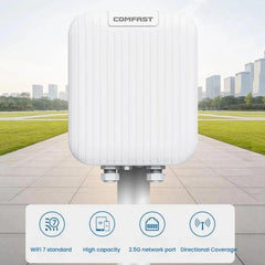 COMFAST CF-WA971 WiFi 7 Outdoor Access Point 3600Mbps With Directional Coverage, 2.5G WAN & Gigabit LAN Ports, EU Plug, US Plug, UK Plug