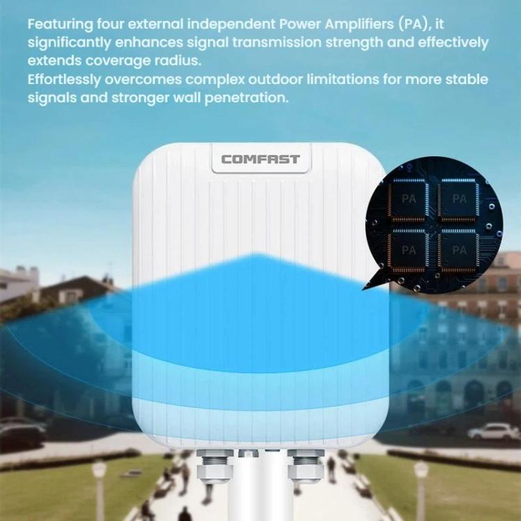 COMFAST CF-WA971 WiFi 7 Outdoor Access Point 3600Mbps With Directional Coverage, 2.5G WAN & Gigabit LAN Ports, EU Plug, US Plug, UK Plug