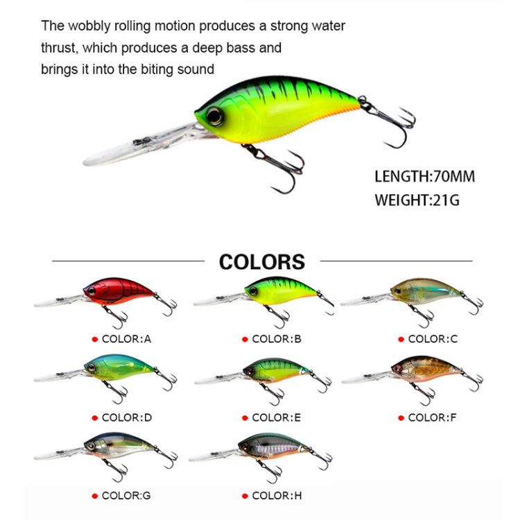 2pcs Inner Laser Deep Dive Sea Fishing Rock Fat Fake Bait Plastic Stiff Bait, 2pcs CB033/F, 2pcs CB033/G, 2pcs CB033/H, 2pcs CB034/A, 2pcs Cb034/B, 2pcs CB034/C, 2pcs CB033/A, 2pcs CB034/D, 2pcs CB033/B, 2pcs CB034/E, 2pcs CB033/C, 2pcs CB034/F        ...