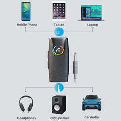 GR03 Car Bluetooth 5.1 Audio Receiver Wireless Adapter Converter, GR03
