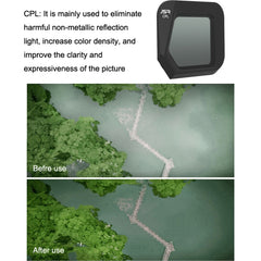 JSR JSR-1008 For DJI Mavic 3 Classic Youth Edition Drone Filter, Style:, CPL+ND8+ND16, ND8+ND16+ND32+ND64, ND8PL+ND16PL+ND32PL+ND64PL, UV+CPL+ND8+ND16+ND32+ND64, CPL+ND8+ND16+ND32+ND64+ND256+ND1000+Night                                                 ...