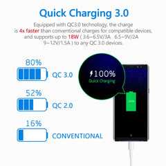 Multifunctional Car Cigarette Lighter 100W One for Two High Power Charger, S-06A, S-06 Bluetooth