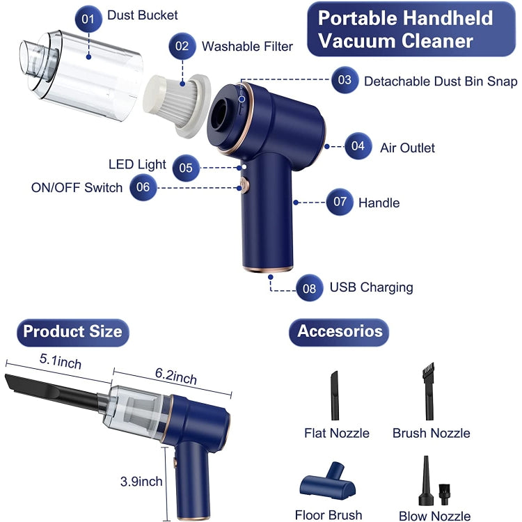 SUITU  ST-6638 Car Wireless Vacuum Cleaner Suction and Blower Integrated With Light ,Spec:, Basic Type-A Charge, Luxury  Type-A Charge, Top Version Type-C
