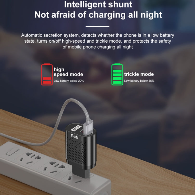 65W GaN Mobile Phone Charger PD Fast Charge Computer Adapter, Black EU Plug, Black UK Plug, Black US Plug, Black AU Plug, Black KR Plug, White EU Plug, White UK Plug, White US Plug, White AU Plug, White KR Plug