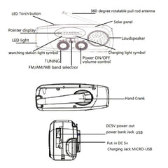 HanRongda HRD-902 Disaster Prevention and Emergency Solar Charging Lighting Mobile Portable Radio, HRD-902