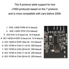 WIFI Car Diagnostic Tool Supports IOS And Android Systems TCS CDP Setector, AB18-3
