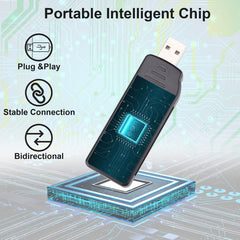 Onefavor USB2.0 High Speed Read And Write CF Card Reader, CF Card Reader
