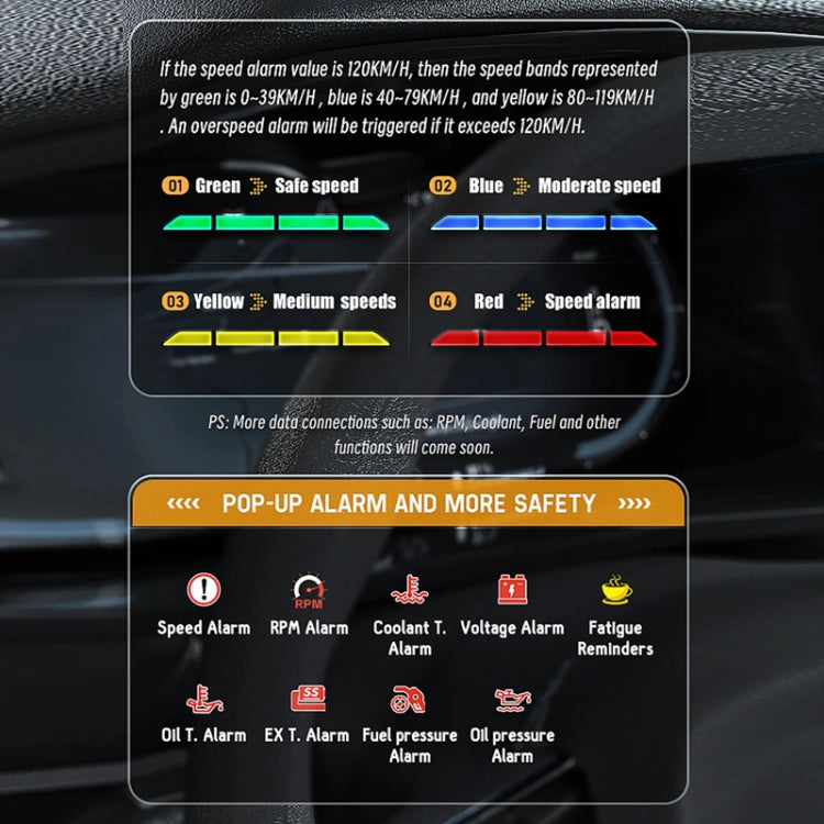 HUD Head-up Display OBD LCD Mileage Speedometer