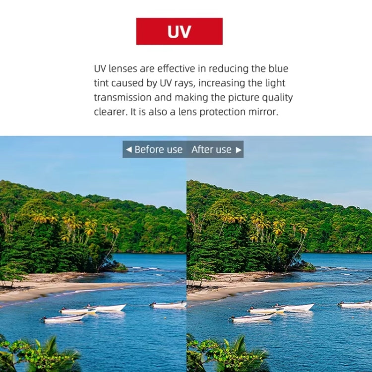 For DJI Neo CQT Drone Filter, ND4