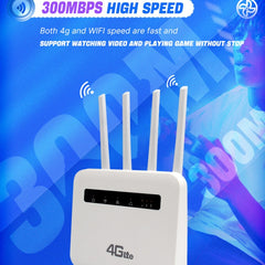 4G CPE WiFi6 Plug-in Wireless Router Dual Port Wireless Hotspot, EU Plug, For European / Asian / African