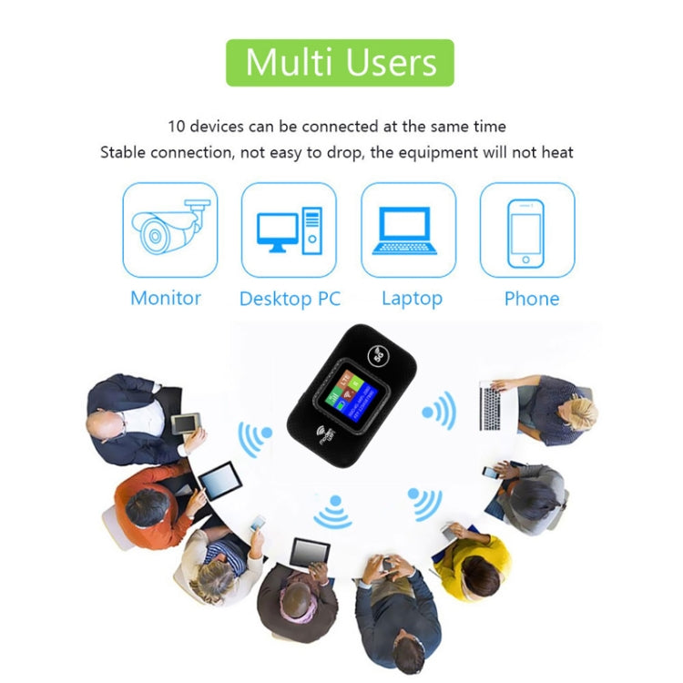 4G Portable WiFi Plug-in Wireless Router Car WiFi, M9S-LCD, M9S-LED