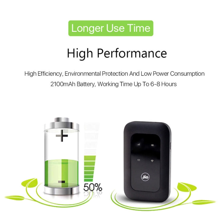 Jio MF680S 4G+ Wireless SIM Card Router Portable WiFi, European Version, Asian Version