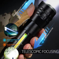 E-SMARTER P27 Pen Clip Strong Light Flashlight Laser Wick High Bright Side Light Outdoor Emergency Adventure Flashlight, P27