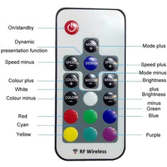 Intelligent RF Wireless Dimmable LED Strip Light Controller, JHX-017