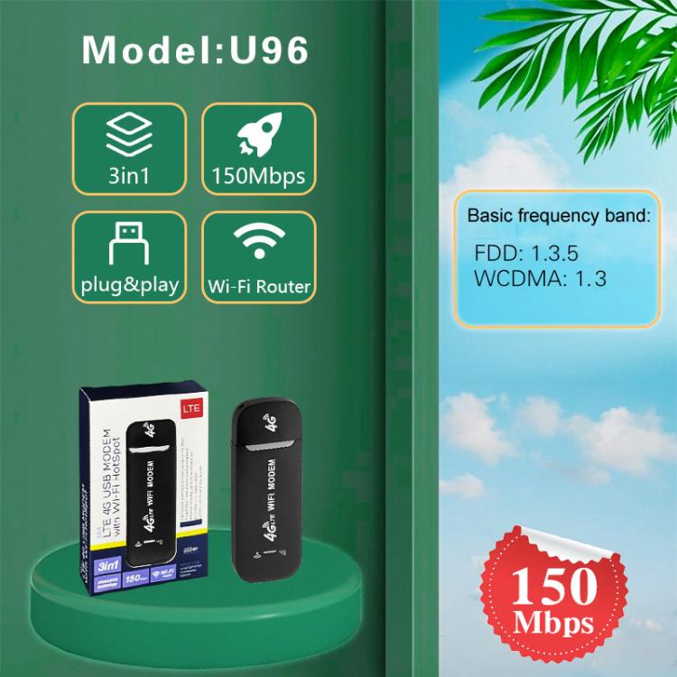4G Wireless Internet Card LTE Mobile WiFi Car Router