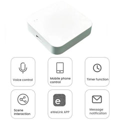 EWeLink Zigbee 3.0 Smart Wireless Gateway, eWeLink