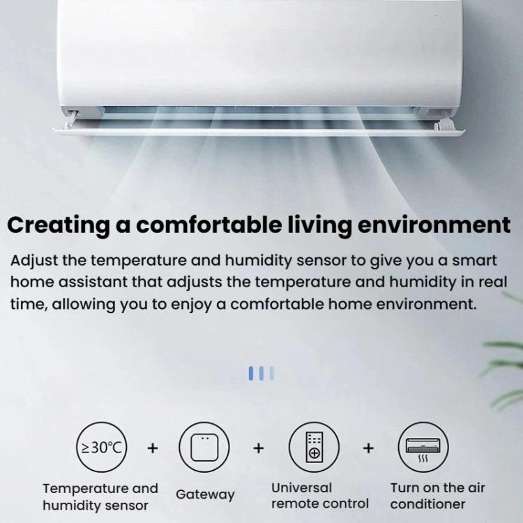 EWeLink Zigbee 3.0 Smart Wireless Gateway, eWeLink