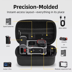Flymile Carrying Case For DJI Osmo Action 5 Pro/4/3 Grip Cage Version Portable Handdbag, Handbag