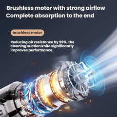 High-Suction Handheld Cordless Brushless Car Vacuum Cleaner