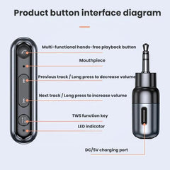3.5mm AUX Car Bluetooth Audio Adapter, C57