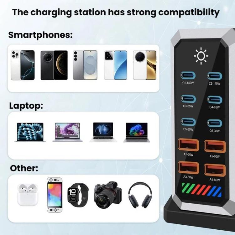 6 Type-C+4 USB Multi-Port 660W High Power Charger Gallium Nitride Desktop Charger, US Plug, UK Plug, EU Plug, AU Plug