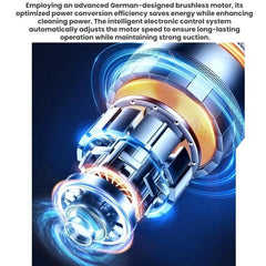 Cordless Brushless Vacuum Cleaner With Two Adjustable Suction Blowing Speeds