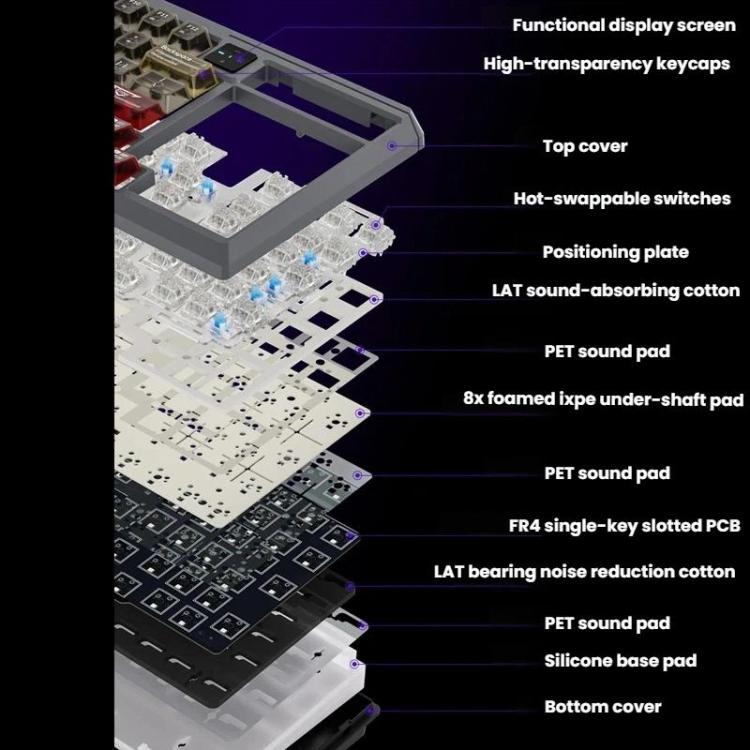 LANGTU T98 Bluetooth / Wireless / Wired Triple-Mode Mechanical Keyboard Hot-Swappable Full N-Key Rollover Gaming Keyboard, Nitro Player Blue Switch 5000mAh, Nitro Player Red Switch 5000mAh, Nitro Player Starfall Switch 10000mAh                         ...