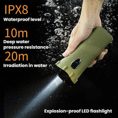 SB-3046C LED Alarm Emergency Flashlight Outdoor Waterproof Hand-Cranked Rechargeable Lighting Torch