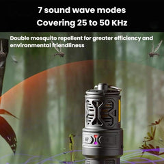 SB-1329 Outdoor Waterproof Portable Mosquito Repeller Mosquito Coil Mat Heater