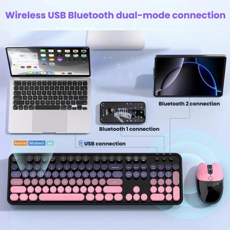 MOFii Sweet Upgraded 2.4G+Bluetooth Dual-Mode Wireless Charging Keyboard Mouse Set