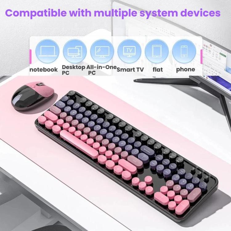 MOFii Sweet Upgraded 2.4G+Bluetooth Dual-Mode Wireless Charging Keyboard Mouse Set
